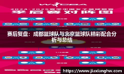 赛后复盘：成都篮球队与北京篮球队精彩配合分析与总结