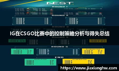 IG在CSGO比赛中的控制策略分析与得失总结