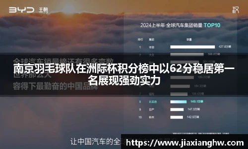 南京羽毛球队在洲际杯积分榜中以62分稳居第一名展现强劲实力